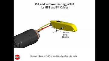 SCTK Splice Connection Termination Kit (Zone Classifications) - Thermon Manufacturing Co.
