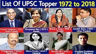 upsc topper list 1972 to 2018 - ias topper list 1972 to 2018