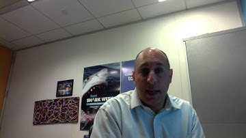 Discovery Education Assignment Builder Introduction