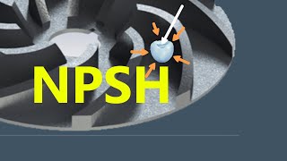 Pump Cavitation & Net Positive Suction Head Basics I NPSH Derivation