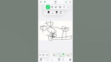 I-V | Roman Numeral Lore