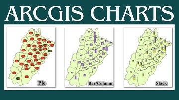 Thematic Maps | Charts in ArcGIS | ArcGIS Basics | GIS Map