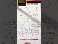 طلسم بی قراری و خواب بندی
