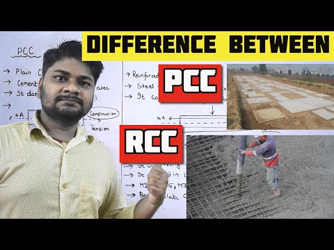 Difference Between PCC (Plain Cement Concrete) & RCC (Reinforced Cement Conc)  | Learning