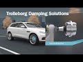 Tuned absorbers  trelleborg damping solutions