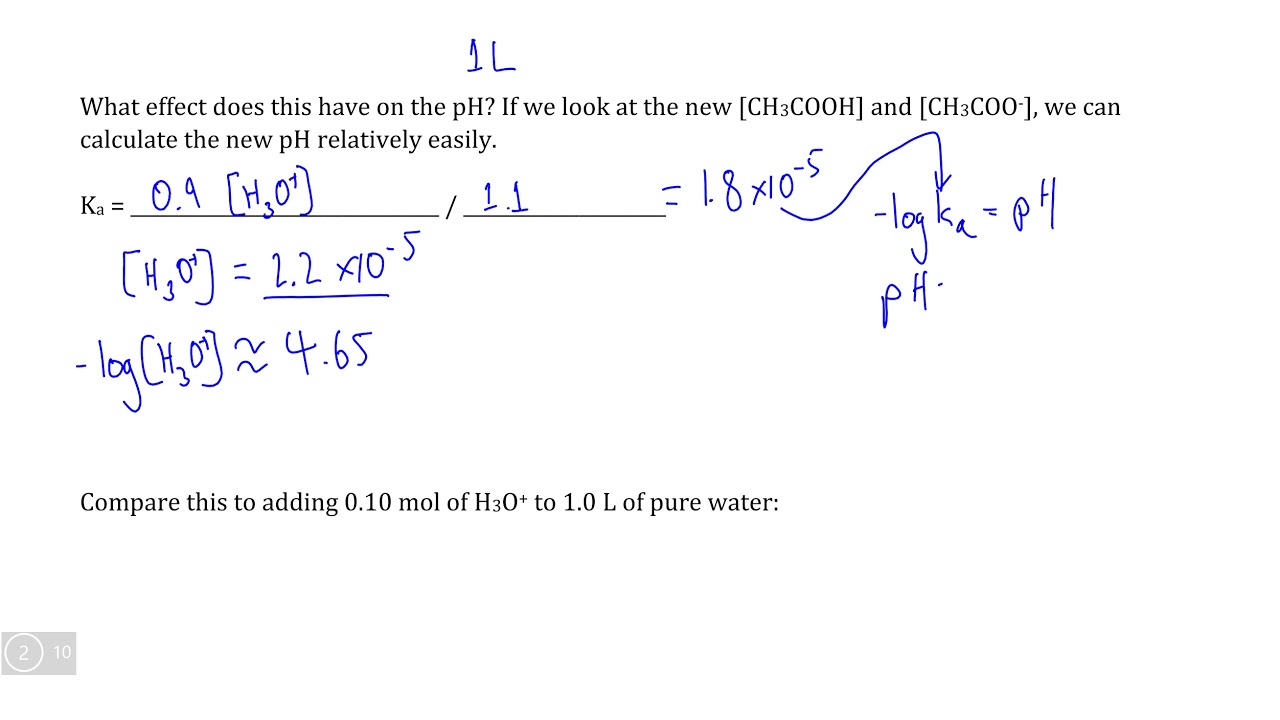 Dynamic Equilibrium XIII, Video I pH Buffer Solutions