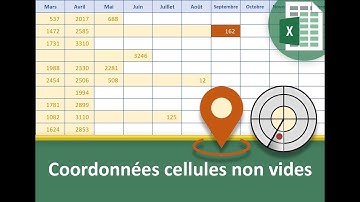 Ligne et colonne de la dernière cellule non vide
