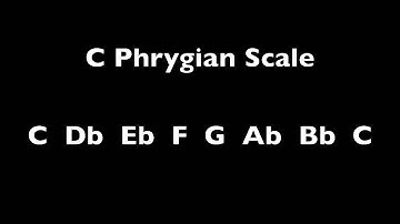 Fusion Jam Tracks Phrygian Mode for Bb instruments