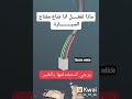 اذا ضاع مفتاح السيارة