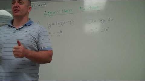 2010.04.26 Algebra 2 Logarithmic Functions 4