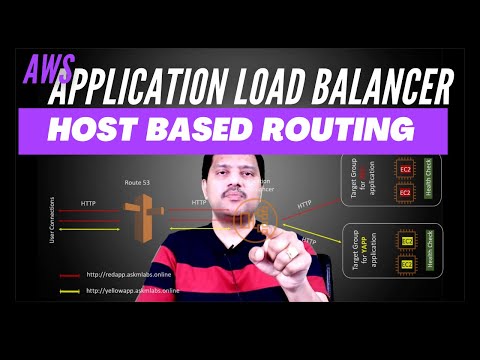AWS Application Load