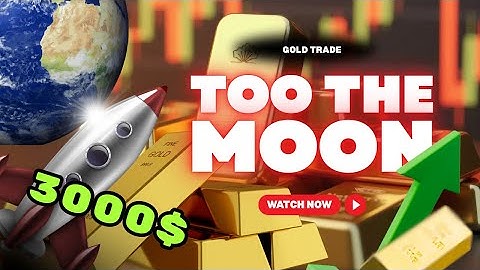 Gold Trade 10 Dec 2025 | Backtest