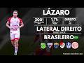 LÁZARO LATERAL DIREITO RIGHT BACK 2026