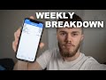 All My Trades Taken This Week + Breakdown