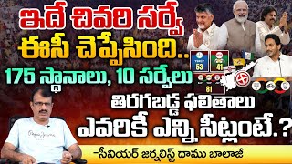 10 Survey Says Who Will Win In AP | AP Elections 2024 | Red Tv