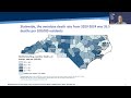Opioid and Prescription Drug Abuse Advisory Committee Meeting: June 12, 2026