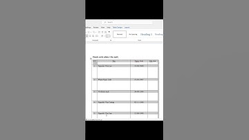 Cách tự động căn chỉnh bảng chỉ mất 5s #tinhocvanphong #word #shorts #excel