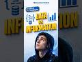 What Is the Difference Between Data and Information? #programming  #computerscience  #coding #code
