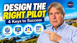 6 Steps to AI Adoption : Step 2 Ep 3 - Designing an AI Pilot That’s Built to Succeed