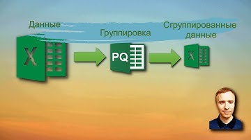Группировка в Power Query (ч.1)