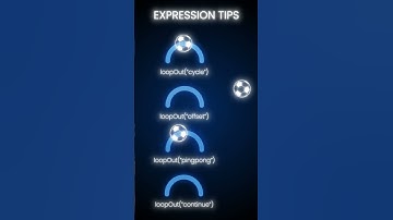 Loop Expressions in After effects!!