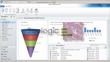 How to add Campaign Responses in Microsoft Dynamics CRM 2011