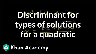 Discriminant for Types of Solutions for a Quadratic