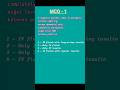 MCQ 1 DKA #neetpg #fmge #inicet #viral #ytshorts