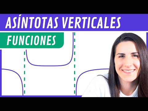 Video: ¿Las parábolas tienen asíntotas verticales?