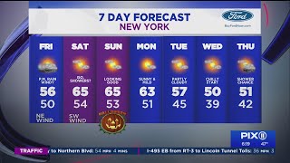 Storms return Friday night but Halloween looks good