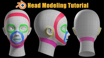 Blender Head Modeling Tutorial for Beginners - Method 1