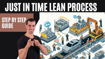 Just In Time Process | Step-by-Step Guide with Just in Time ( JIT ) examples