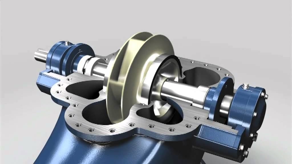 Насос по английски. Насос Ritz f3808. Насос ANDRITZ смазка для подшипников. Defects Centrifugal Pump Case. Насос двухпоточный со спиральным корпусом ANDRITZ fp80-400.16 ad.