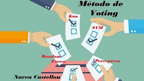 #MachineLearning Método de #Voting con #Python