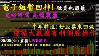 20210508【陳智霖分析師 直播LIVE】電子股短暫回神,但融資也跟著回神,全球新趨勢|台積電、宏碁、鴻海、群創、友達、聯發科、聯詠、聯電、國巨、環球晶、大立光、天鈺、尖點、宇瞻、中鴻、裕民、台塑