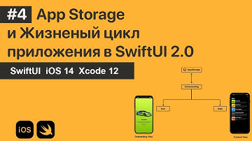 #4 Работа с App Storage, и жизненным циклом приложения SwiftUI