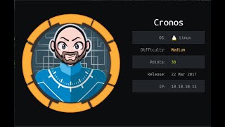 Hack The Box - Medium Madness - Cronos (BURPSUITE / DIG)