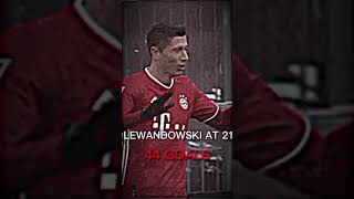 Ronaldo Nazario Goals At 21