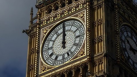 Congruence Classes Part 1