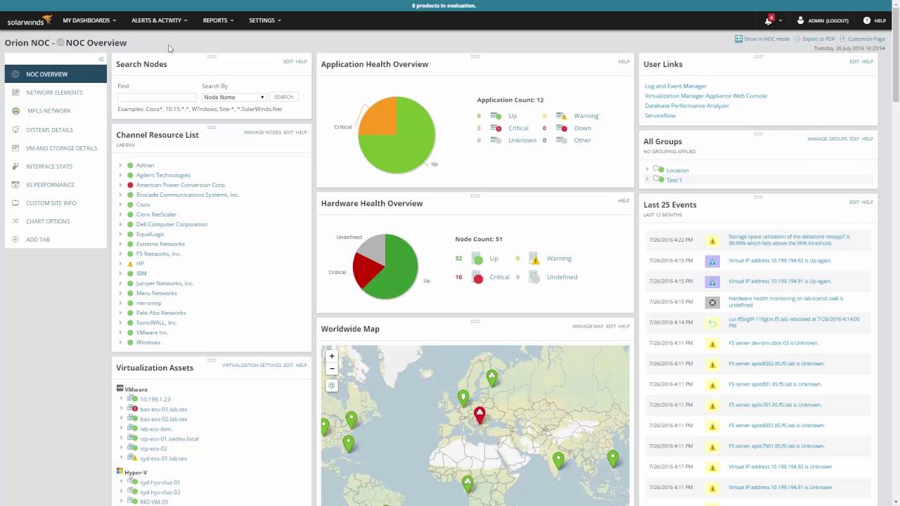 solarwinds network performance monitor.