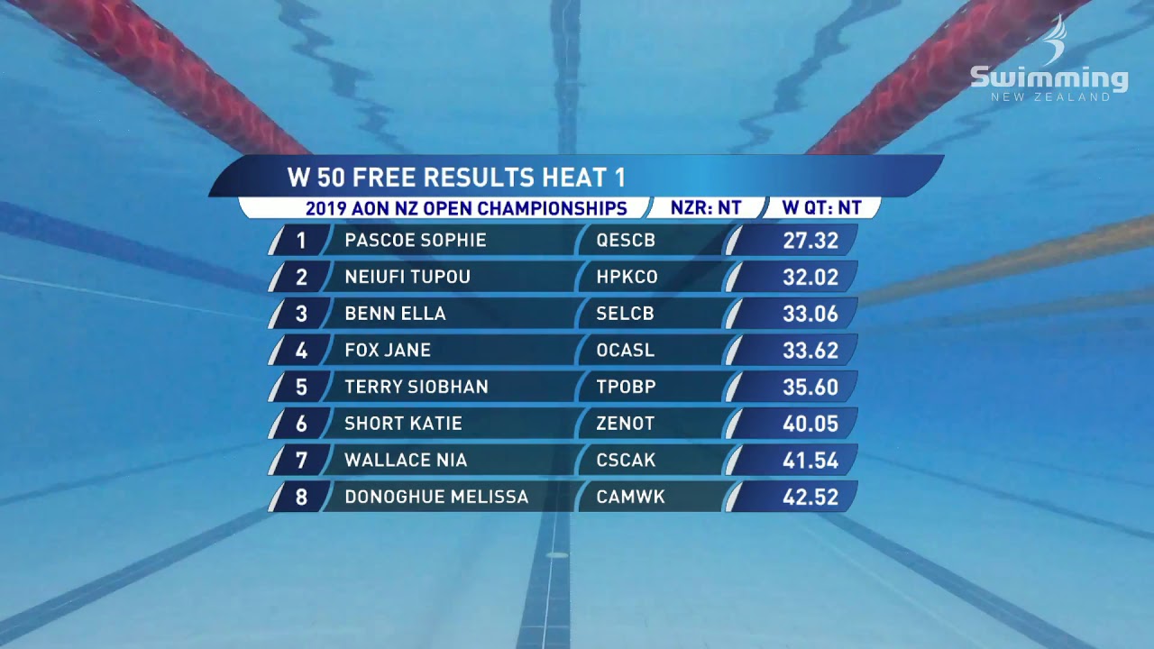 Aon NZ Open Championships - Para Female 50 Free - Sophie Pascoe Breaks the World Record