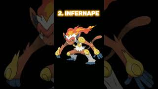 Top 5 strongest fire type pokemon of Ash . #ash #pokemon #shorts #charizard #infernape #greninja  .