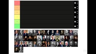My United States Presidential Tier List//Brendan Heeney