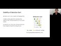 ANALYSIS & DESIGN OF ALGORITHMS LAB