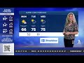 Cooler Weather Returns with Sunny Mornings in Buffalo