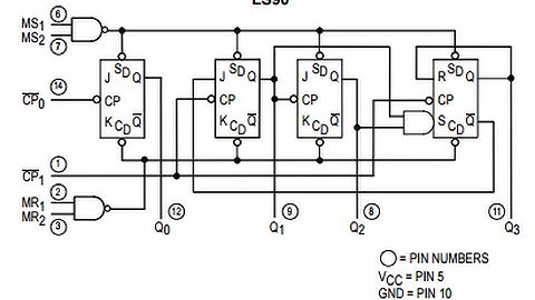 CONTADOR 0 A 9 PRACTICA