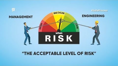 What is the acceptable level of risk when management and engineering have different definitions?
