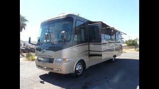 2004 Newmar Mountain Aire Owners Video