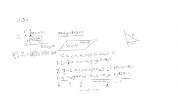 Derivation of Distance Between a Point and a Plane in 3D Space