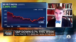 Jim Grant on the sharp reversal in the bond market and what he expects next